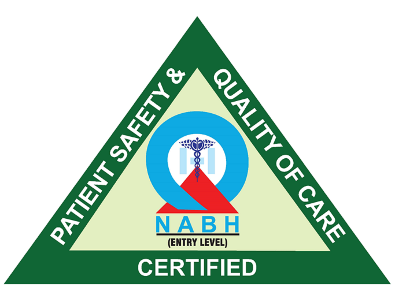 NABH